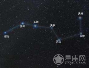 北斗星的传说