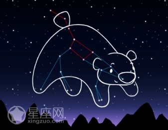 北斗七星和大熊星座的关系