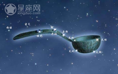 大熊星座的故事