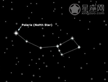 小熊星座的传说
