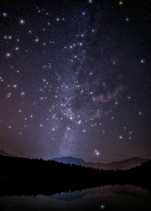 星盘里的宫主星是什么意思?我们又该怎么看?