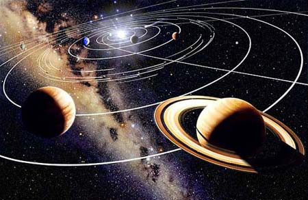 解析占星学上的十二星座