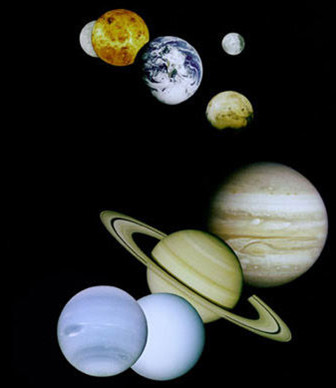 星座相位角度的解析